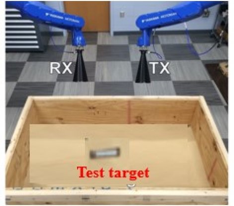 Multidisiplinary collobrative publication in IEEE  ICPCSI